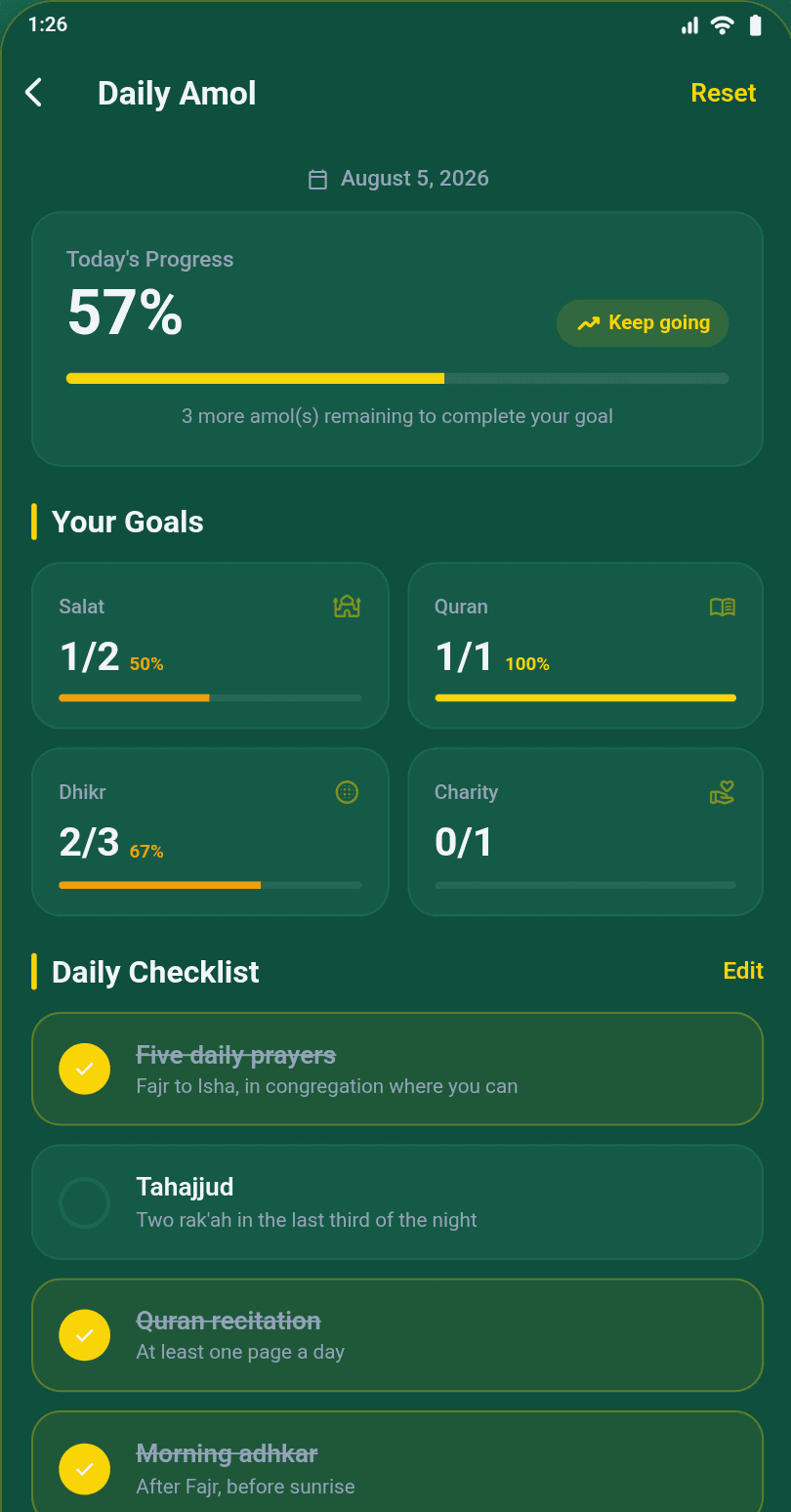 The deeds tracker, with the day's acts ticked off