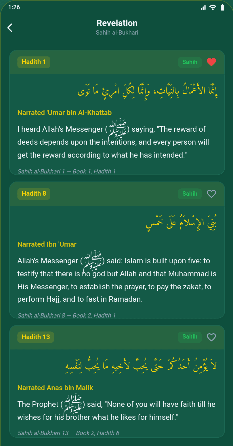 A hadith collection, browsable by chapter